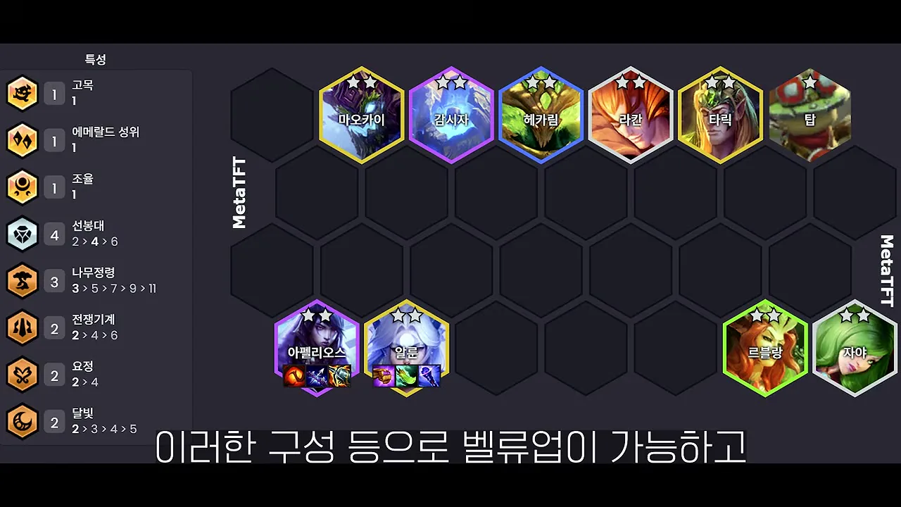 บอร์ด Aphelios แบบ Elderwood ที่ 2:35