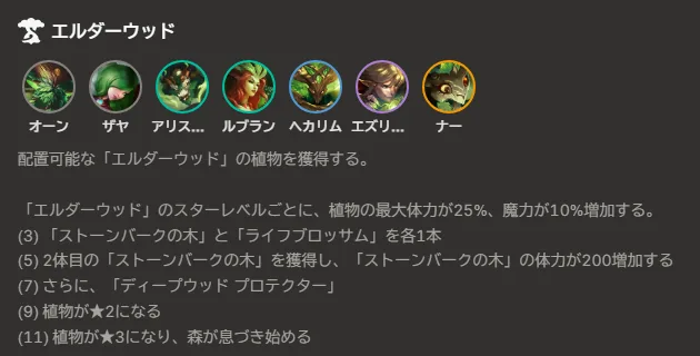 บอร์ดคอมพ์ Aphelios Flex กับ trait Elderwood