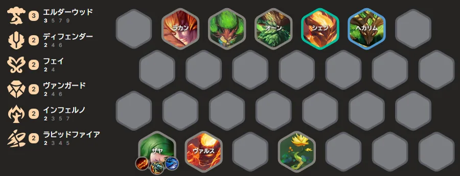 บอร์ดช่วงต้น-กลางเกมที่ใช้ Xayah เป็นแกน
