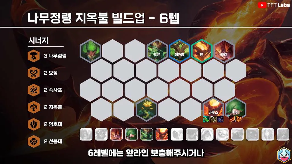 บอร์ด Elderwood Inferno เลเวล 6