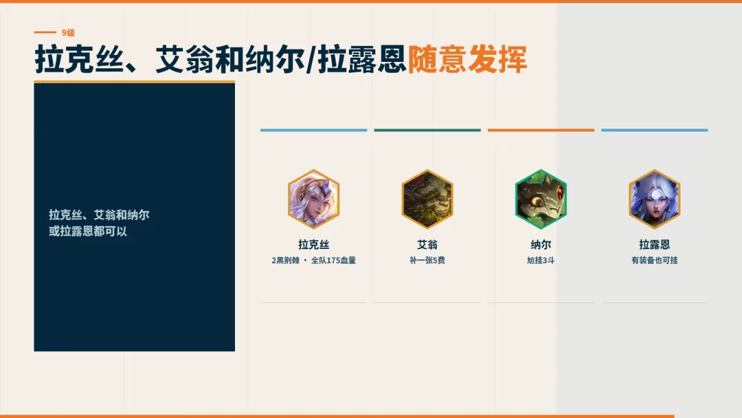 ตัวเลือกที่เลเวล 9 ระหว่าง Lux, Ivern, Gnar และ Alune ตามคุณภาพยูนิตและสายที่ต้องการ