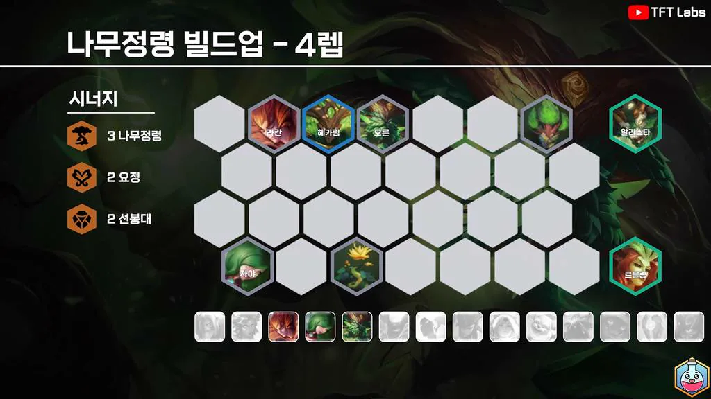 บอร์ด Elderwood เลเวล 4