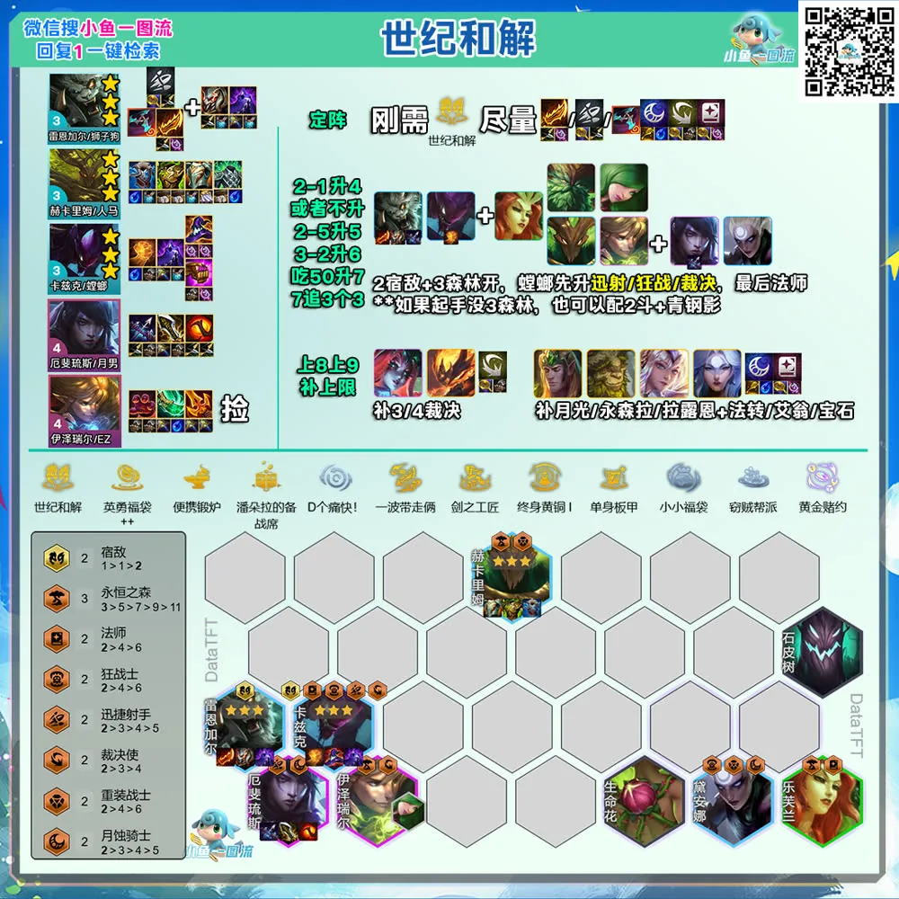 การ์ดคอมพ์ Unrivaled พร้อมเงื่อนไขเปิดเกม