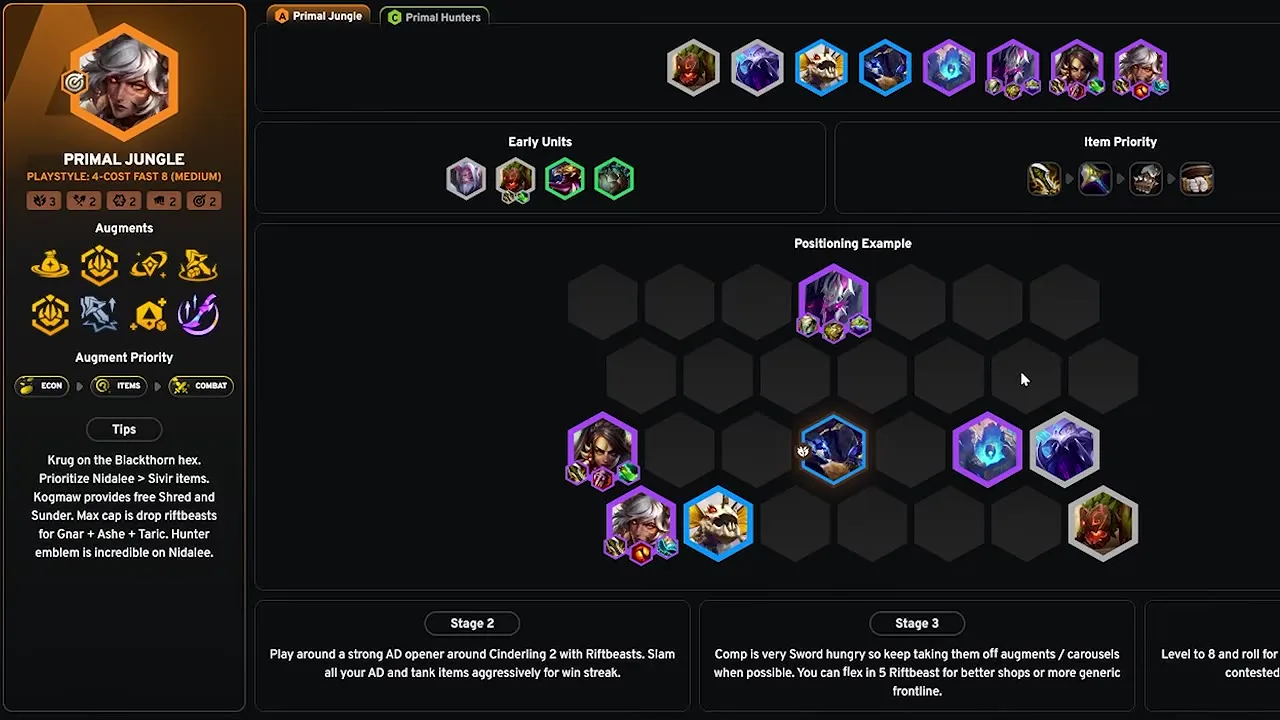 หน้า TFT Academy Primal Jungle (4-COST FAST 8 ระดับปานกลาง) ที่ Dishsoap เปิดที่ 3:30 ขณะพูดถึงบอร์ด Sivir สาย Hunter: ต