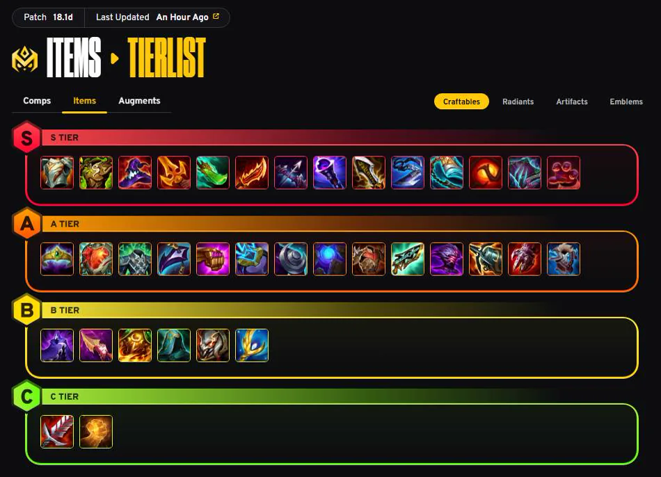Tips ของคอมพ์ Nidalee Sivir บน Academy