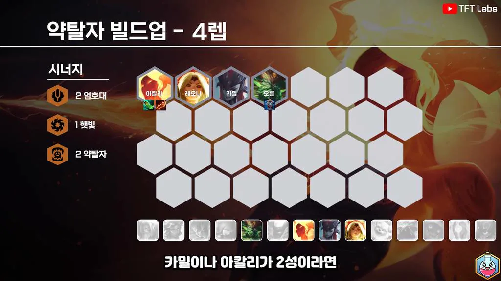 บอร์ด Ravager เลเวล 4