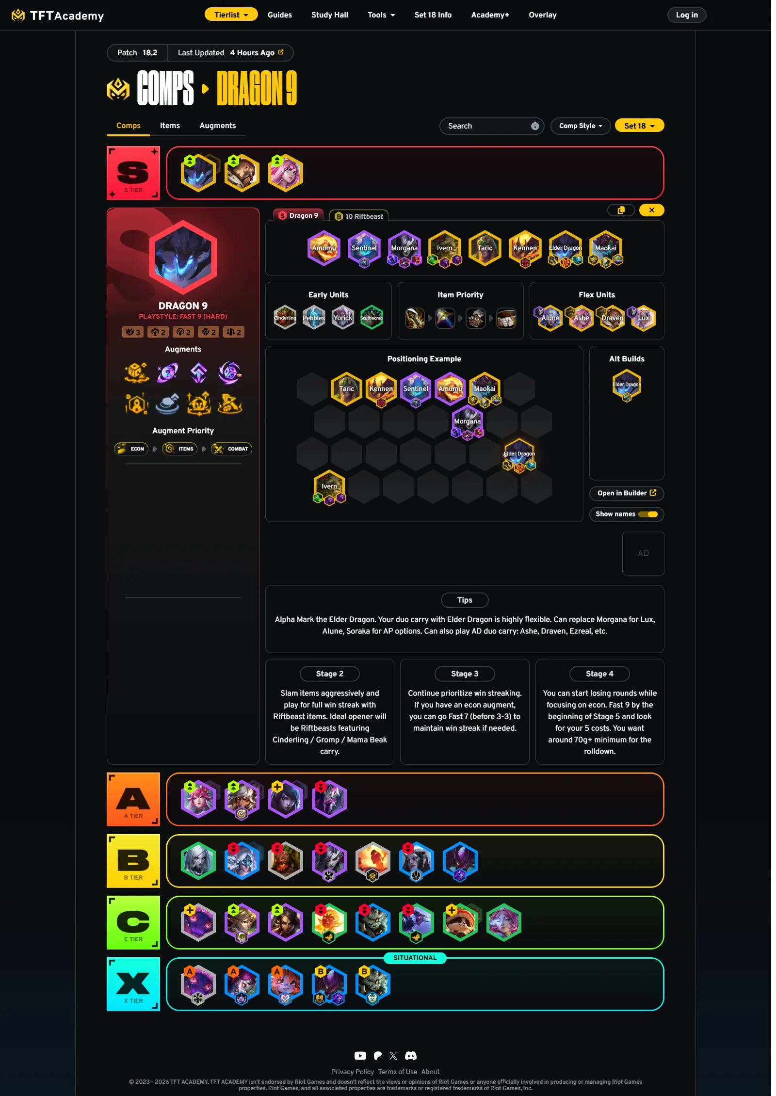 Dragon 9: บอร์ด ตัว Flex และแผนราย Stage จาก TFT Academy