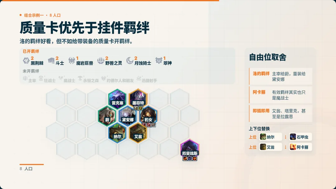 บอร์ด 8 ช่องของตัวอย่างที่หนึ่ง