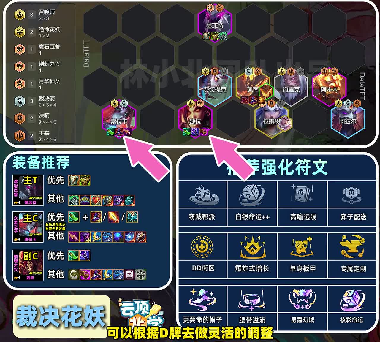 การ์ด Executioner Flora — บอร์ด ไอเทม ออคเมนต์