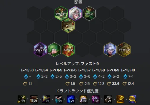 บอร์ดเลเวล 8 พร้อม Gnar เปิด Brawler
