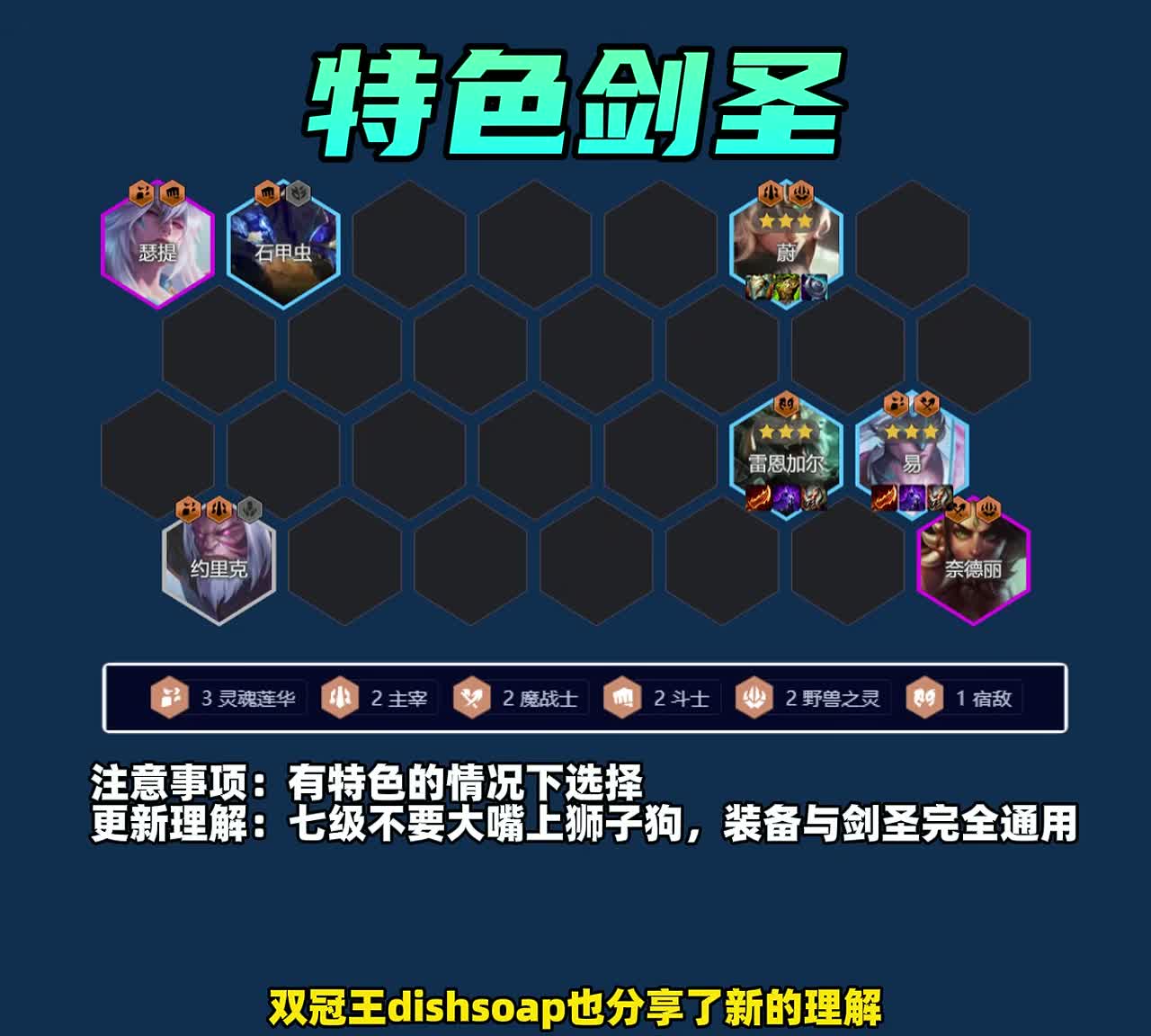 บอร์ด Artifact Master Yi — สไลด์บอร์ดอย่างเดียว