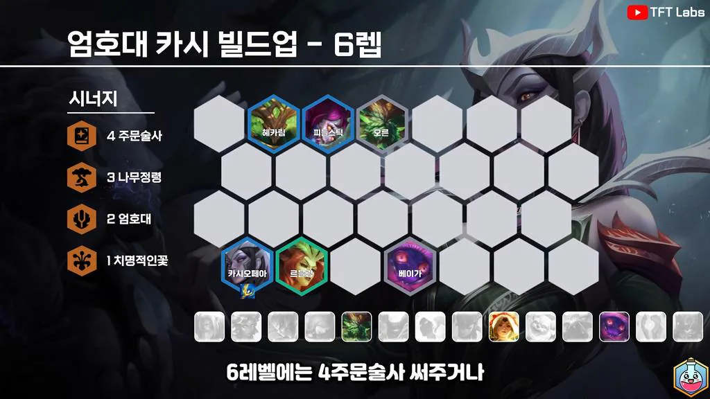 บอร์ด Defender Cassiopeia เลเวล 6 อีกแบบ