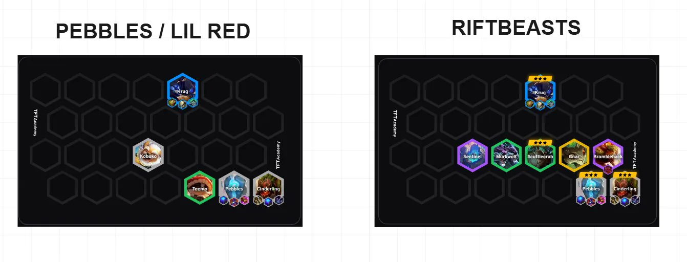 เปิดเกมด้วย Pebbles หรือ Lil Red แล้วต่อเข้าสาย Riftbeast แนวตั้ง — จาก@Grim_BG