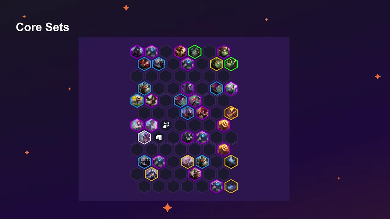 รายการ core set ทั้งหมดของสาย 4-cost และบางส่วนของ 5-cost — จากคลิป Broseph Tech นาที 11:15