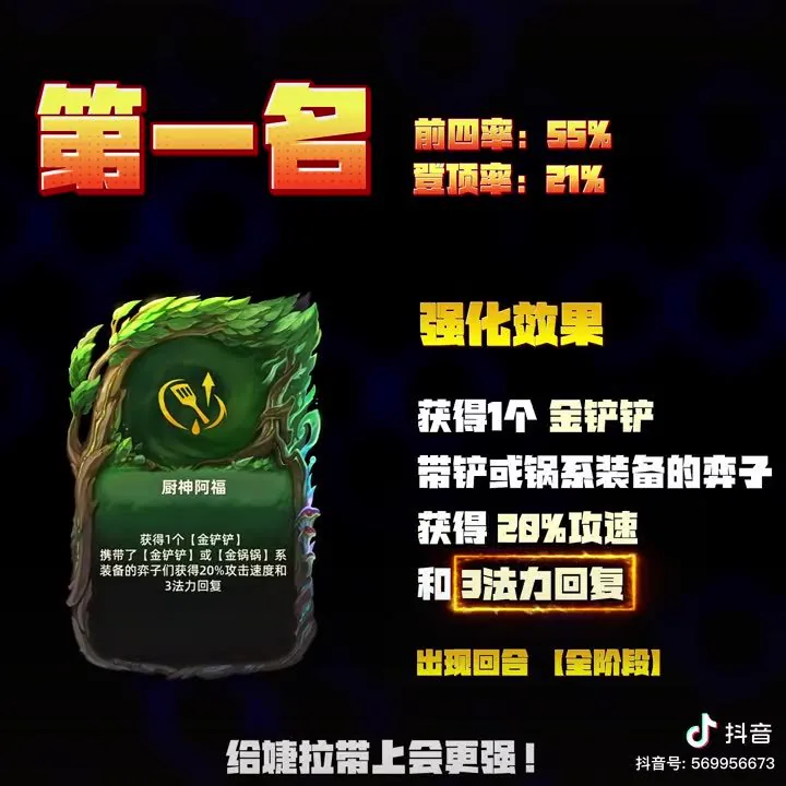 การ์ดอันดับหนึ่ง 厨神阿福 พร้อมข้อความผล