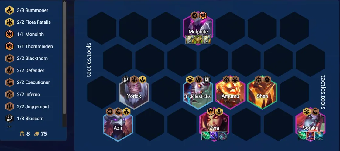บอร์ด Blackthorn Zyra Soraka เลเวล 8 ของ robinsongz — Malphite 3 ไอเทมแผงหน้าตัวเดียว