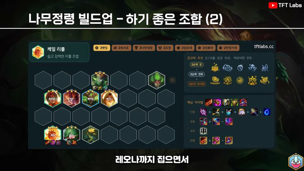 คอมพ์ปลายทางของแนว Elderwood แบบที่ 2