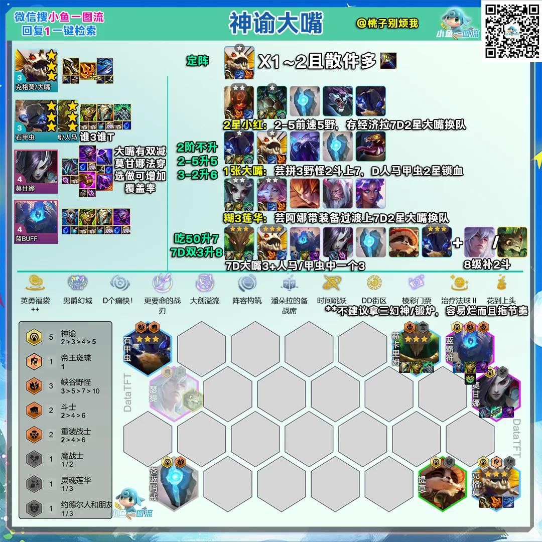 ชีต Invoker Kog'Maw