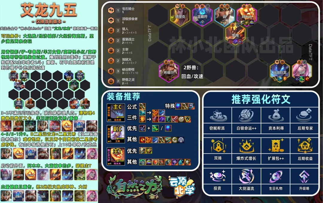 ชีต Elder Dragon Ashe Fast 9