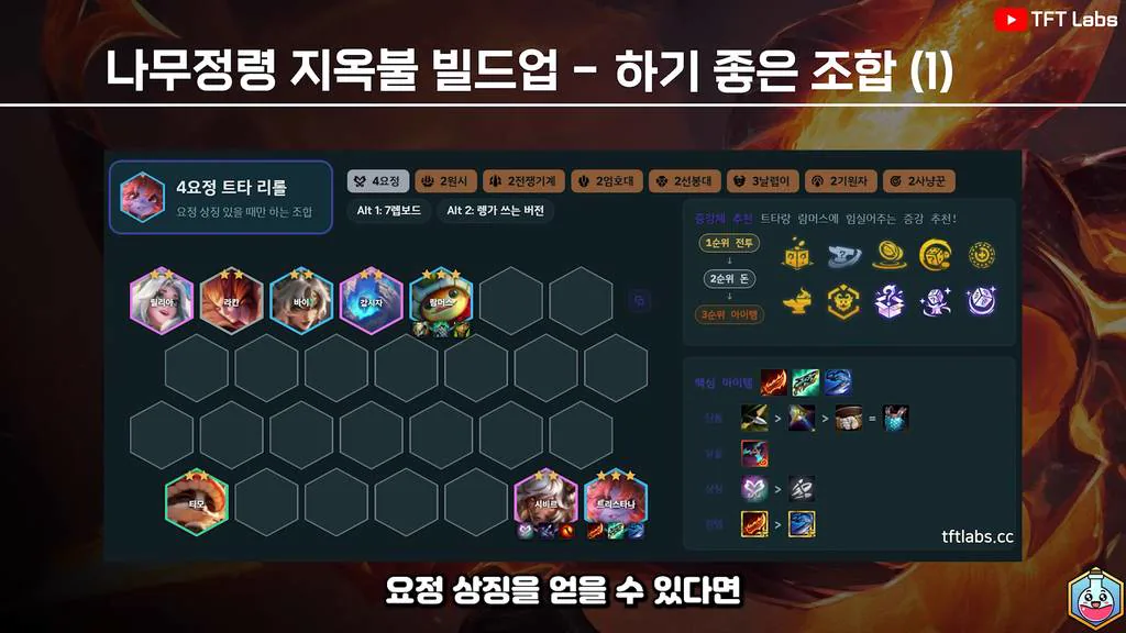 คอมพ์ปลายทางของแนว Elderwood Inferno แบบที่ 1