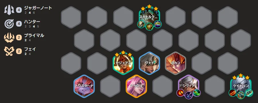 บอร์ด Caitlyn reroll — Scuttle Crab★3 แทงค์หลัก, Sejuani★3 Caitlyn★3, Tristana Ashe Sivir หลัง