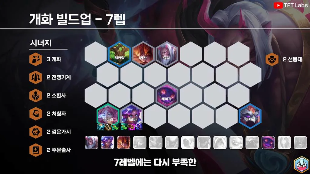 บอร์ด Blossom เลเวล 7
