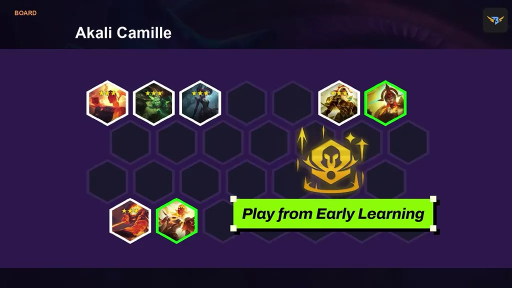 สไลด์บอร์ด Akali Camille ที่ 15:10 ป้ายบนสไลด์คือ Play from Early Learning (สไลด์ไม่มีป้ายชื่อยูนิต)
