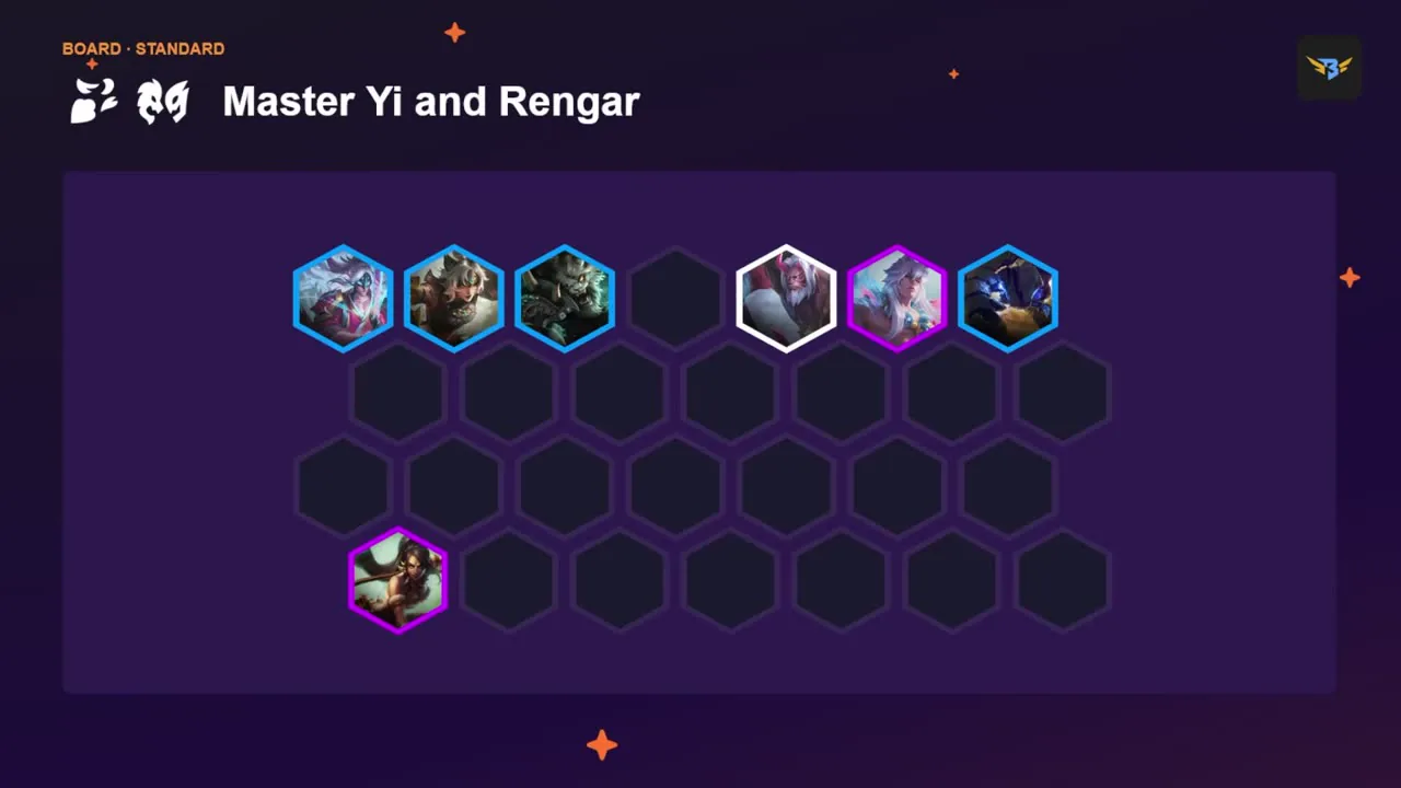 สไลด์ 36 — บอร์ด Master Yi and Rengar (Standard)