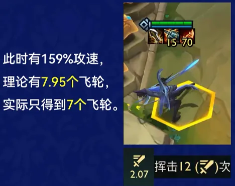 159% AS ได้ 7 ครั้งแทนที่จะเป็น 7.95