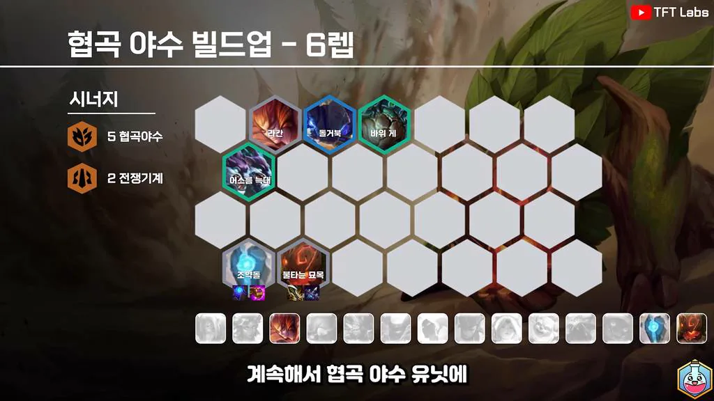 บอร์ด Riftbeast เลเวล 6
