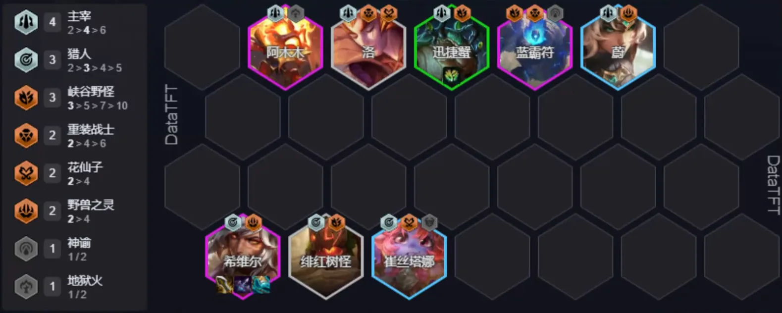 ทางเลือก Juggernaut 2 กับ Hunter 4