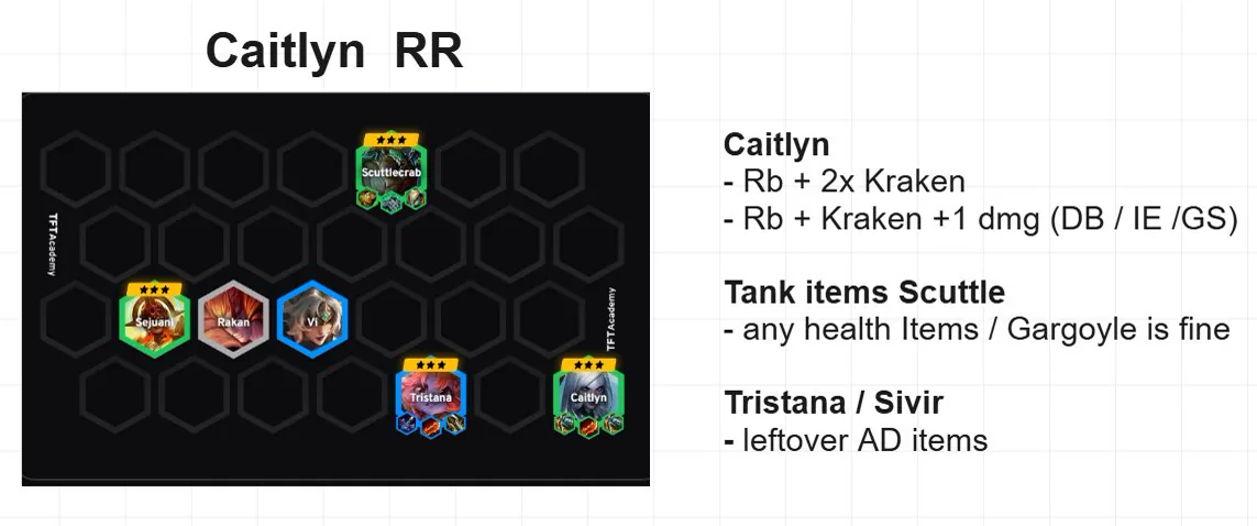 บอร์ด Caitlyn RR — Scuttlecrab 3 ดาวแทงค์ Tristana/Caitlyn หลัง