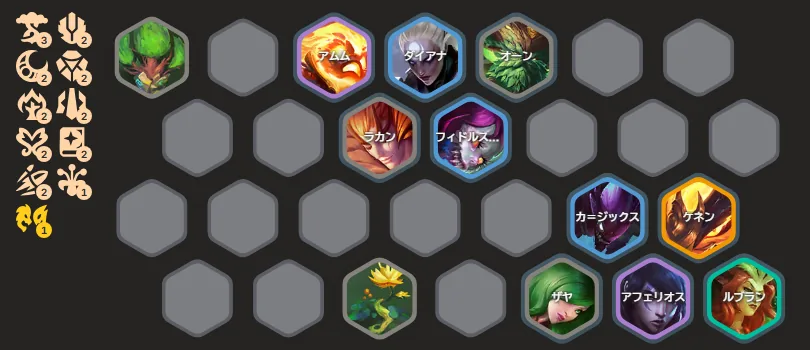 บอร์ด Trait Ladder — Amumu Diana Ornn Rakan Fiddlesticks, Kha'Zix Kennen, Xayah Aphelios LeBlanc