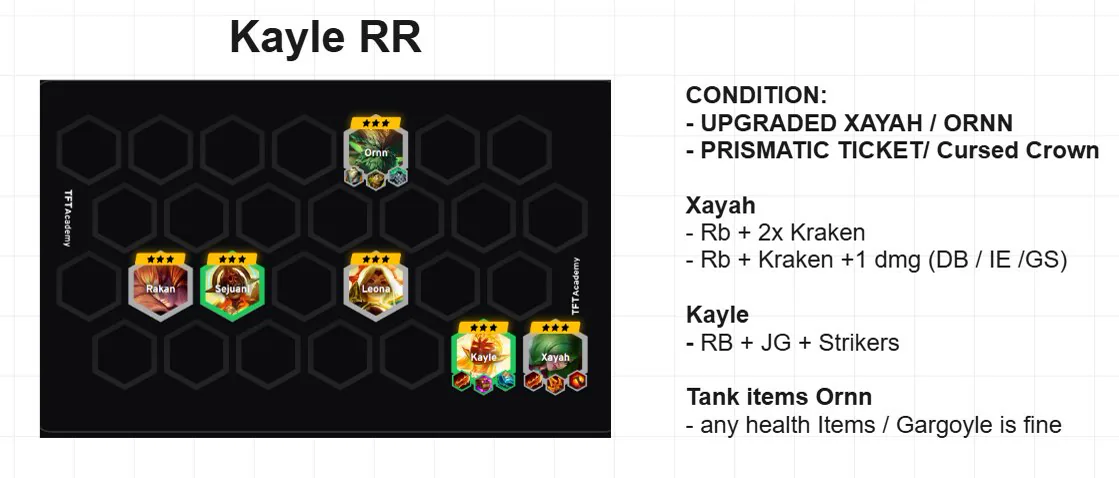บอร์ด Kayle RR — Rakan/Sejuani/Leona/Ornn 3 ดาว Kayle+Xayah ขวาล่าง