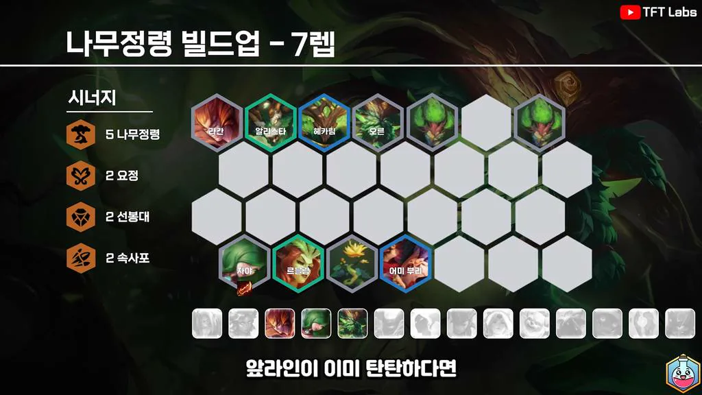 บอร์ด Elderwood เลเวล 7