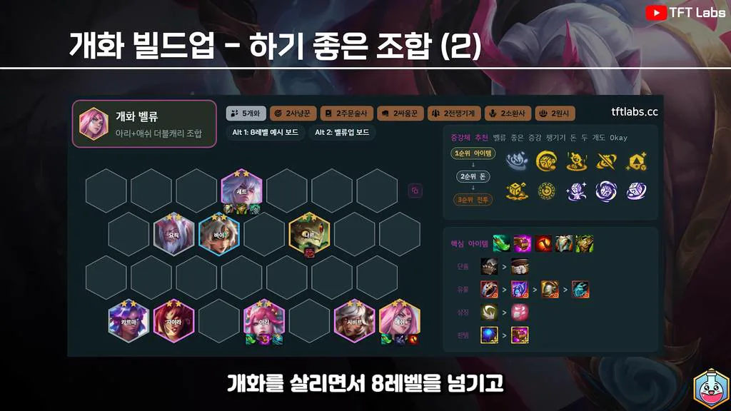 คอมพ์ปลายทางของแนว Blossom แบบที่ 2