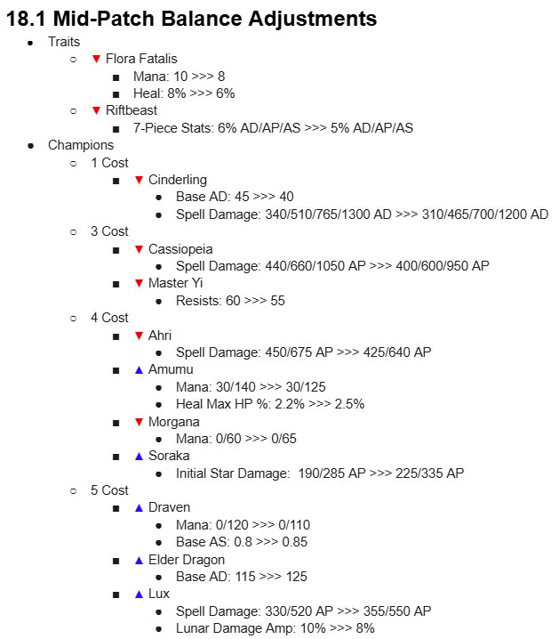 ตาราง 18.1 Mid-Patch Balance Adjustments