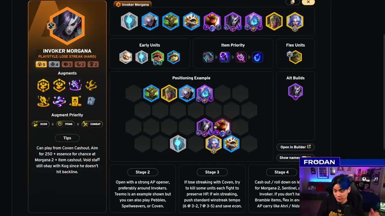 บอร์ด Invoker Morgana — จากคลิป TFT Academy นาที 5:40