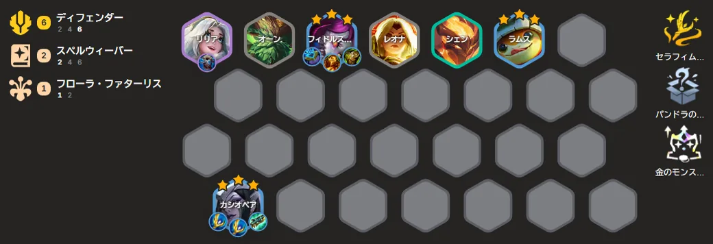บอร์ด Defender Cassiopeia: trait Defender 6, Spellweaver 2 และ trait ที่รูปเขียนว่า フローラ・ファターリス 1 แถวบนมี Lillia ชิดมุมซ