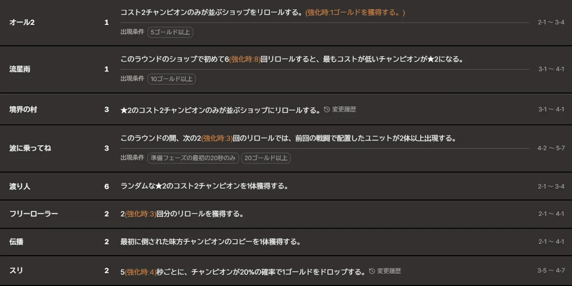ตาราง Wisp แนะนำ 8 ใบ พร้อมผลและเงื่อนไข ชื่อในภาพเป็นภาษาญี่ปุ่น