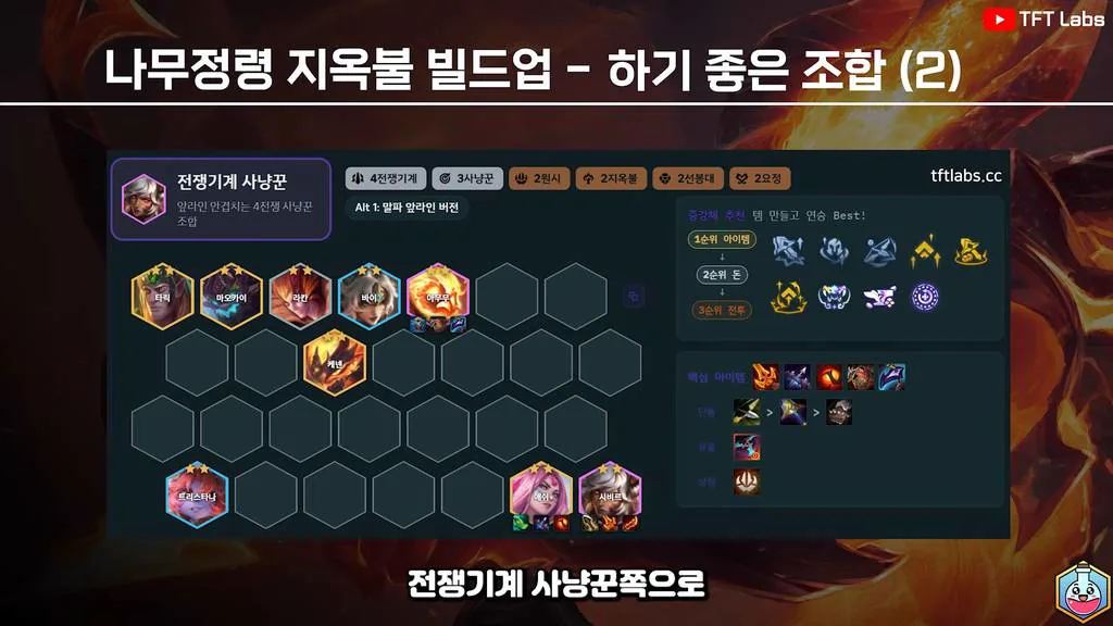 คอมพ์ปลายทางของแนว Elderwood Inferno แบบที่ 2