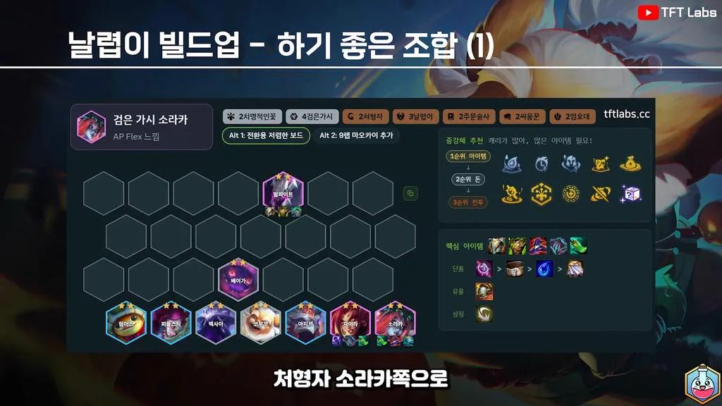 คอมพ์ปลายทางของแนว Sprykin แบบที่ 2