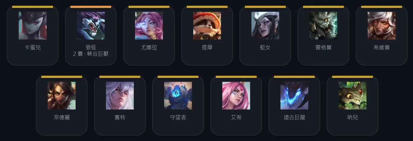 ยูนิตหลักแต่ละช่วงเกม — Camille, Rift Beast (2-cost), Yunara, Teemo, Cassiopeia, Rengar, Sivir / Nidalee, Sett, Watcher,