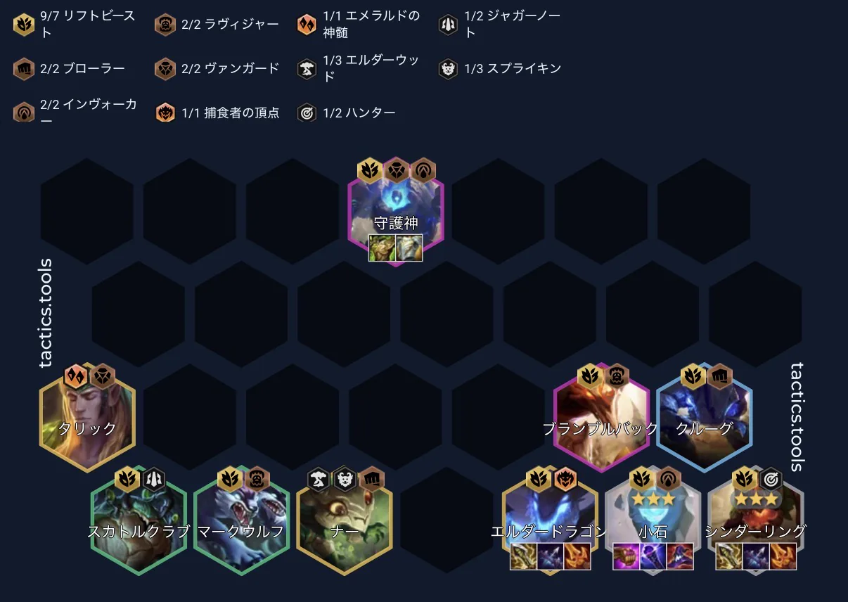 บอร์ด 9 Riftbeast แบบ KR — Sentinel ถือ Alpha Mark ยืนแผงหน้าตัวเดียว