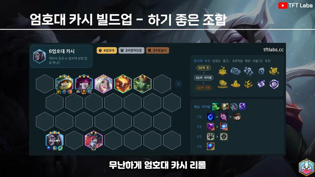 คอมพ์ปลายทางของแนว Defender Cassiopeia