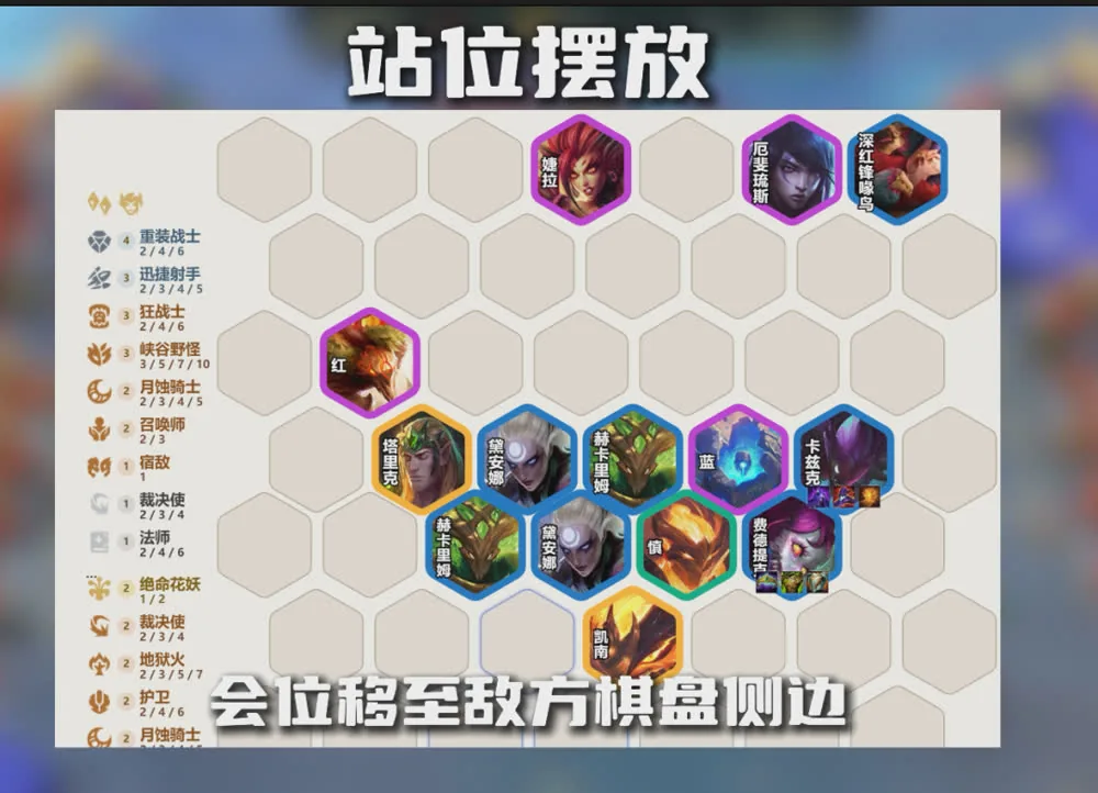ตัวอย่างการวาง — Kha'Zix จะขยับไปด้านข้างกระดานฝั่งตรงข้าม