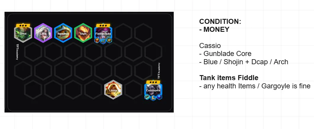 บอร์ด Cassio RR — Defender 6 ตัวหน้าเต็ม Cassiopeia ขวาล่าง