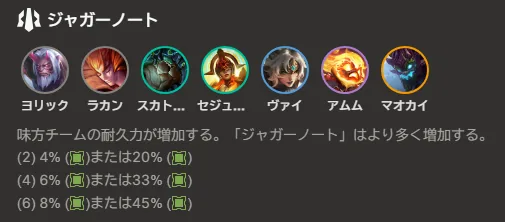 การ์ดเทรต Juggernaut ระบุโบนัสทนทาน (2) 4%/20%, (4) 6%/33%, (6) 8%/45% พร้อมยูนิตในสาย Yorick, Rakan, Scuttlecrab, Sejua