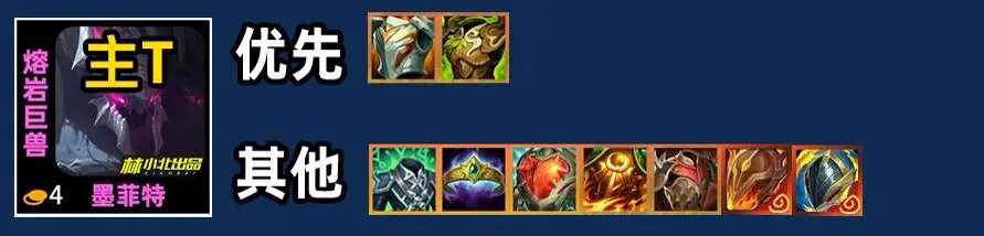 ไอเทม Malphite