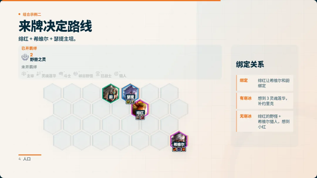 บอร์ด 4 ช่องของตัวอย่างที่สอง